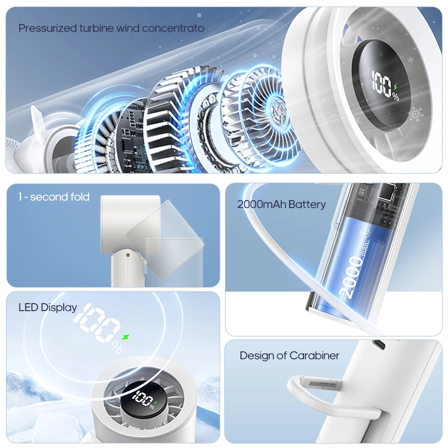 The Ultimate High-Speed Handheld Fan: 3-in-1 Cooling for On-the-Go Comfort