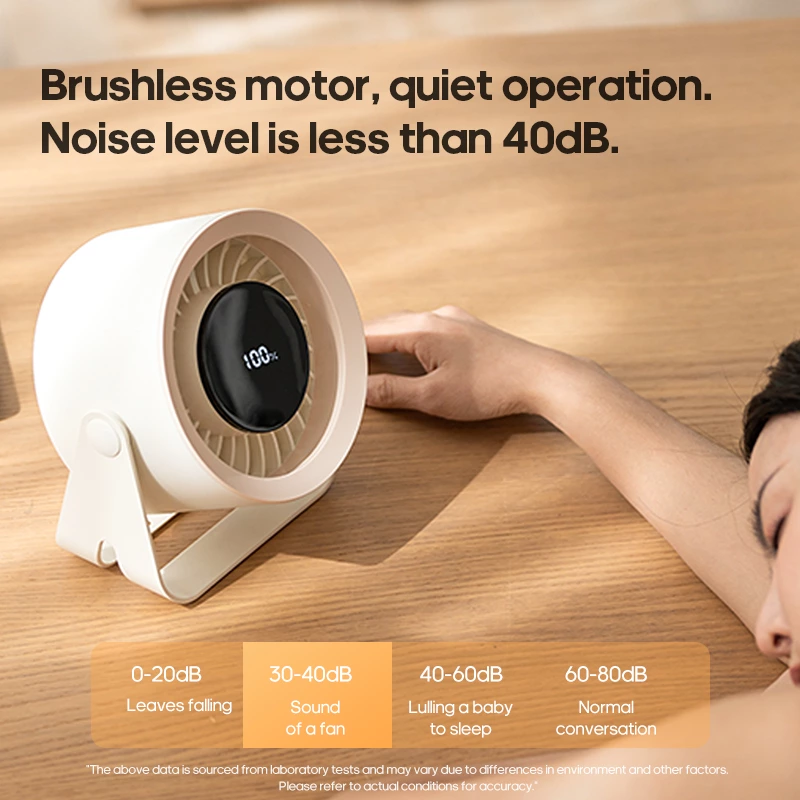 Tired of Bulky Table Fans? This Multifunctional Desktop Fan Fits Small Spaces