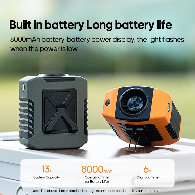 My Favorite Clip Waist Fan for Outdoor Work: 8000mAh,Lighting,Charging