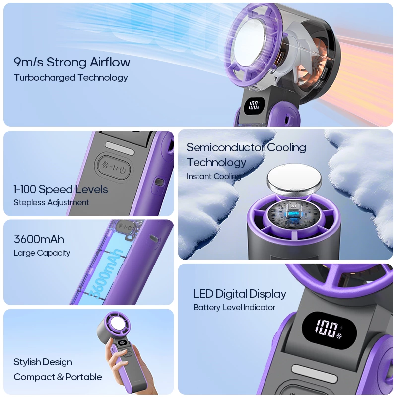 Cooling Handheld Fan - Cost-effective portable fan adapted to supermarket, gift and outdoor channels