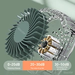 KC-F203 多用途ネックバンドファン（デジタル表示・静音ブラシレスモーター搭載）